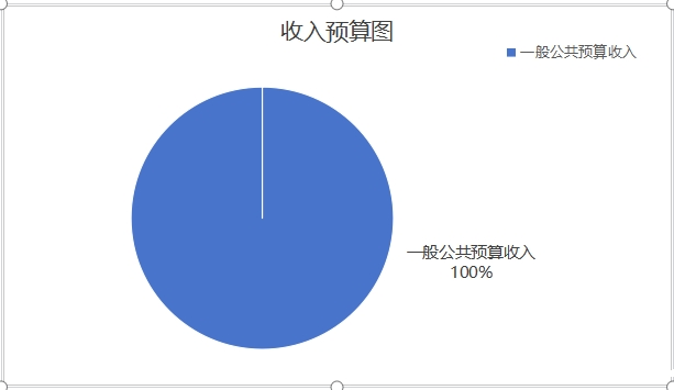 微信截图_20250423172101